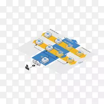 Ʒ�Ʋ�Ʒ����߽�-AWS S3-������