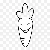 ������ñ���߶���.���ܲ�͸��-������