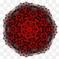 �Գ�ͼ�����ɫS.A.-����ͶӰ�ᾧѧ-������