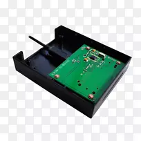 �������Ӳ������Ա�����Ӳ�����ܿ���д��д������-������