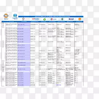 屏幕截图行字体短信.Castrol油-空若网 屏幕截图行字体短信.Castrol油-空若网