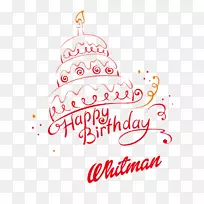 生日剪贴画祝生日蛋糕-生日快乐-空若网 生日剪贴画祝生日蛋糕-生日快乐-空若网