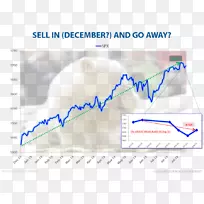 ��Ʒ����������.���ݷ���Ա����-������