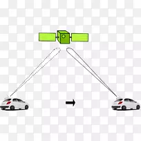 汽车车辆运输方式.跟踪剪贴件-空若网 汽车车辆运输方式.跟踪剪贴件-空若网