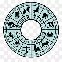 星座天秤座星座剪贴画-天秤座-空若网 星座天秤座星座剪贴画-天秤座-空若网