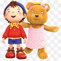 诺迪泰西熊福齐熊形象熊-空若网 诺迪泰西熊福齐熊形象熊-空若网