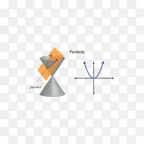 产品设计线三角线-空若网 产品设计线三角线-空若网