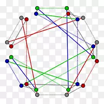 对称线点角体首饰线-空若网 对称线点角体首饰线-空若网