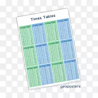 乘法表号海报-表格-空若网 乘法表号海报-表格-空若网