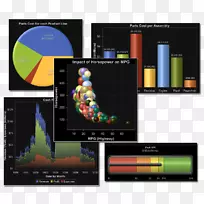 图形设计字体品牌图形.数据分析可视化-空若网 图形设计字体品牌图形.数据分析可视化-空若网