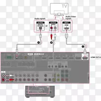 hdmi电视av接收机均衡电子.hdmi光缆-空若网 hdmi电视av接收机均衡电子.hdmi光缆-空若网