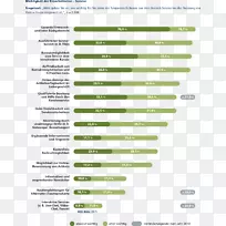 文档行短信品牌-ifh-空若网 文档行短信品牌-ifh-空若网