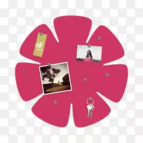 ��Ʒ���ͼ������-�۱ʼӷ���־-������