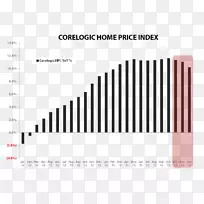 品牌产品设计线角字体线-空若网 品牌产品设计线角字体线-空若网