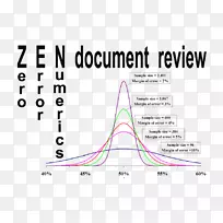 ������Ƕ���.˳Ӧ����Ĭ-������