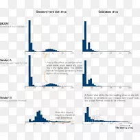品牌产品设计线-空若网 品牌产品设计线-空若网