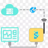 ΢���ǲ��ȶ�Ʒ�Ʊ�ʶӪ��-Ace����-������