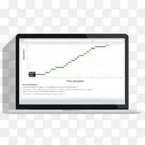 字体品牌技术线短信-真正的行为准备指南-空若网 字体品牌技术线短信-真正的行为准备指南-空若网