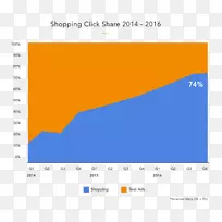 线字体角牌短信-空若网 线字体角牌短信-空若网
