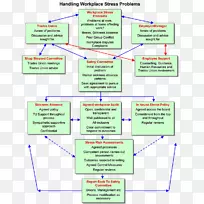 ��֯�߲�Ʒͼ-��-������