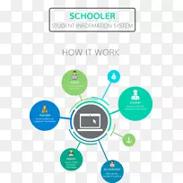 Ԥ��������ݷ�����������ҵ����-ѧ������ѹ����-������