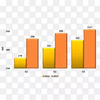 Ʒ�Ʋ�Ʒ���ʾ��ͼ-��������������-������