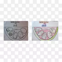 西瓜故事纸写食物-西瓜-空若网 西瓜故事纸写食物-西瓜-空若网