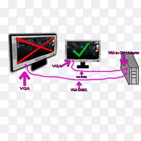 标识电子产品设计.设计-空若网 标识电子产品设计.设计-空若网