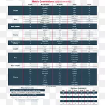 花纹线牌字体角文件格式转换图-空若网 花纹线牌字体角文件格式转换图-空若网