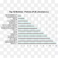 兴趣简历-残疾校车司机简历-空若网 兴趣简历-残疾校车司机简历-空若网