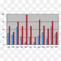 线产品角字体文字短信-蛋糕写作创意市民学院-空若网 线产品角字体文字短信-蛋糕写作创意市民学院-空若网