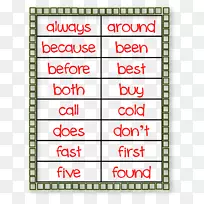 产品字体线短信.第2级说服性写作思想-空若网 产品字体线短信.第2级说服性写作思想-空若网