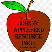 ������ƻ���ձ�ͯ�����.������д�뷨-������