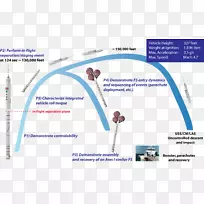 �����߶���.���̼���д����-������