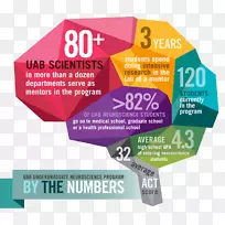 品牌产品设计-排球发球率-空若网 品牌产品设计-排球发球率-空若网