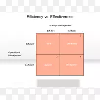 品牌产品设计线角字体线-空若网 品牌产品设计线角字体线-空若网