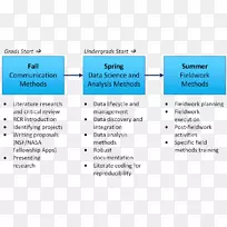 普通无花果线文件短信.小学教师简历示例2013年-空若网 普通无花果线文件短信.小学教师简历示例2013年-空若网