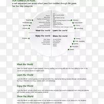 文件行短信.小学教师简历工作目标-空若网 文件行短信.小学教师简历工作目标-空若网