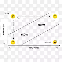 线角字体品牌短信-空若网 线角字体品牌短信-空若网