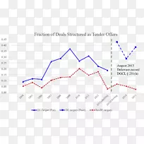 ����ͼ����.������-������