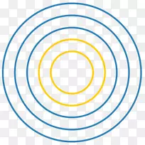 剪贴画点短信-OMB组织结构图2018年7月-空若网 剪贴画点短信-OMB组织结构图2018年7月-空若网