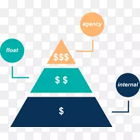 组织标志品牌插图三角形-三角形-空若网 组织标志品牌插图三角形-三角形-空若网