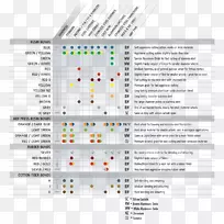 产品设计线点图-空若网 产品设计线点图-空若网