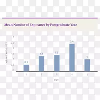 文档线设计m组表示.OMB数字含义-空若网 文档线设计m组表示.OMB数字含义-空若网