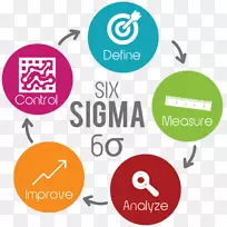 服务维可夫彩色客户六西格玛公司-托斯卡纳卧室设计理念-空若网 服务维可夫彩色客户六西格玛公司-托斯卡纳卧室设计理念-空若网