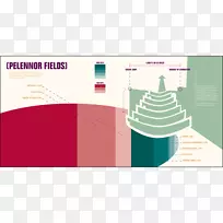 Ʒ��ͼ�β�Ʒ���ͼ.����Ƭͼ�����˼��-������