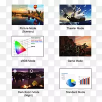 mx27uq电脑显示器设计1080 p液晶背光液晶显示器VE228H-麦哲伦1440配件-空若网 mx27uq电脑显示器设计1080 p液晶背光液晶显示器VE228H-麦哲伦1440配件-空若网