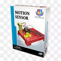 �����Ϸ��ѧ������3���㼦����̬̫�������-������