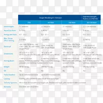 ��ҳ��������ά������.�Ǽ���С���޲���-������