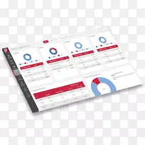 产品设计品牌字体-执行仪表板模板-空若网 产品设计品牌字体-执行仪表板模板-空若网